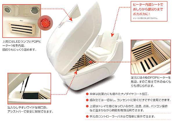 PDPハーフドームII